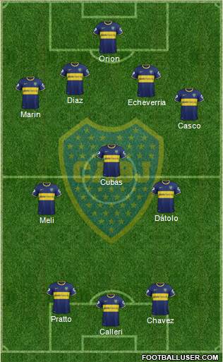 Boca Juniors Formation 2014