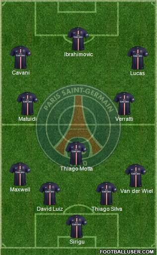 Paris Saint-Germain Formation 2014