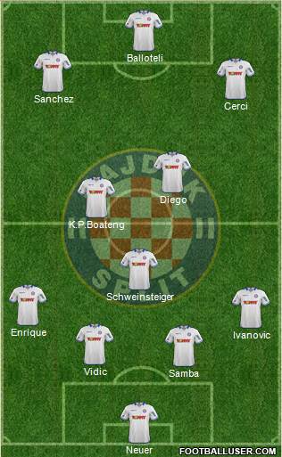 HNK Hajduk Formation 2014