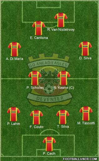 Go Ahead Eagles Formation 2014