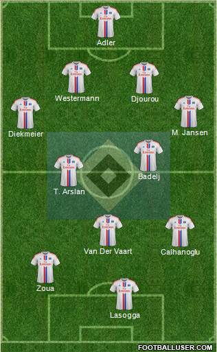 Hamburger SV Formation 2014