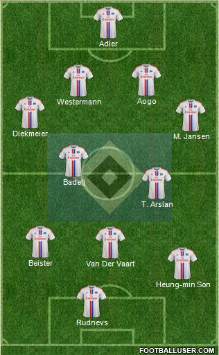 Hamburger SV Formation 2014