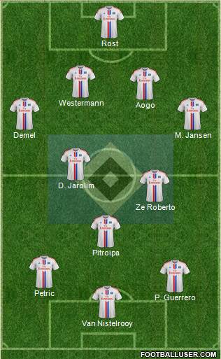 Hamburger SV Formation 2014