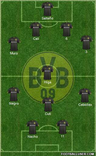Borussia Dortmund Formation 2014