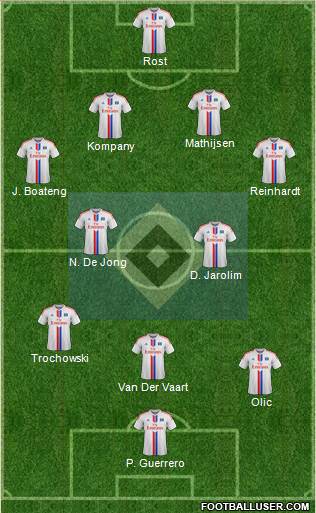 Hamburger SV Formation 2014