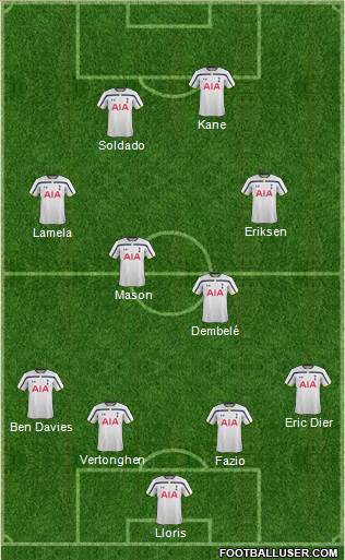 Tottenham Hotspur Formation 2014