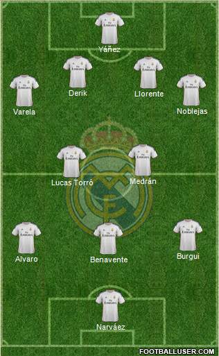 R. Madrid Castilla Formation 2014