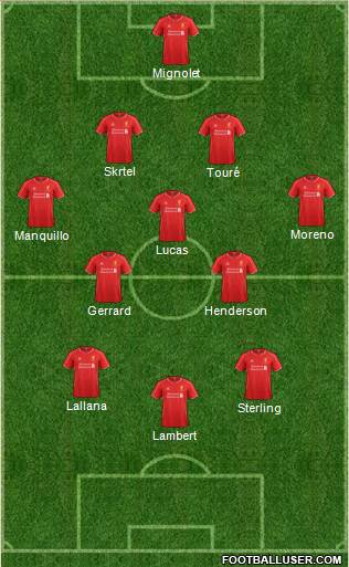 Liverpool Formation 2014