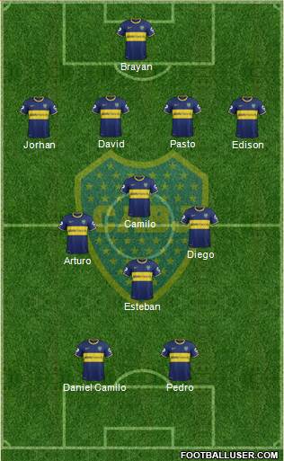Boca Juniors Formation 2014