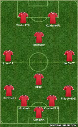 San Jose Earthquakes Formation 2014