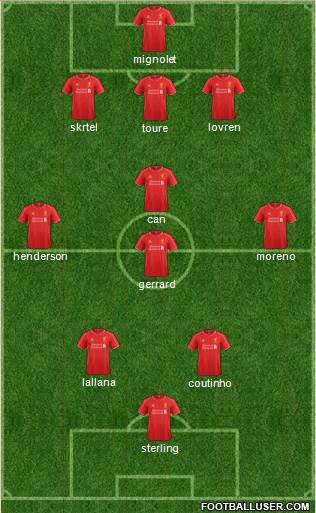 Liverpool Formation 2014