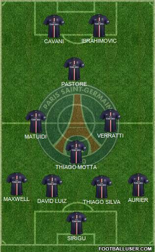 Paris Saint-Germain Formation 2014