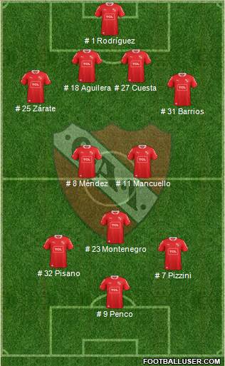 Independiente Formation 2014