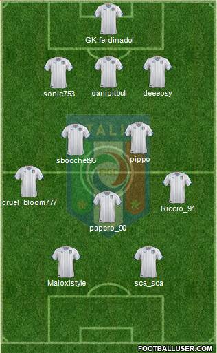 Italy Formation 2014