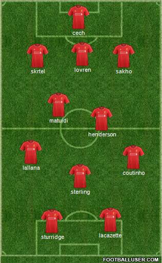 Liverpool Formation 2014