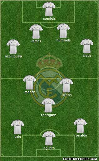 Real Madrid C.F. Formation 2014