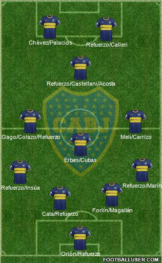 Boca Juniors Formation 2014