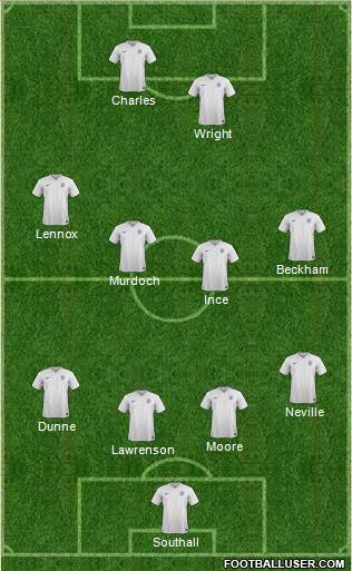 England Formation 2014