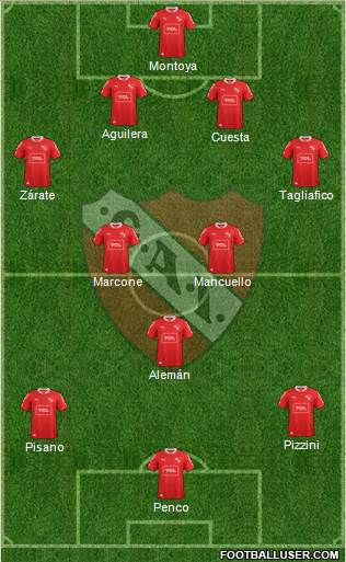 Independiente Formation 2014