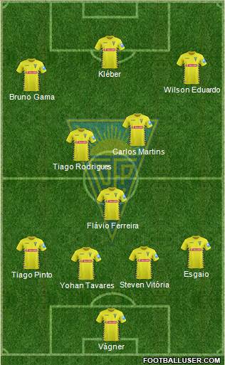 Estoril Praia Futebol - SAD Formation 2014
