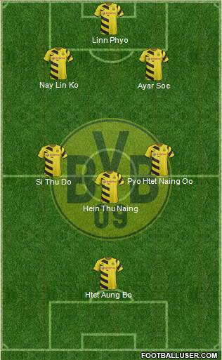 Borussia Dortmund Formation 2014