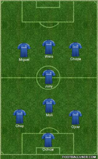 Chelsea Formation 2014