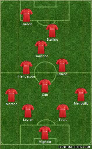 Liverpool Formation 2014