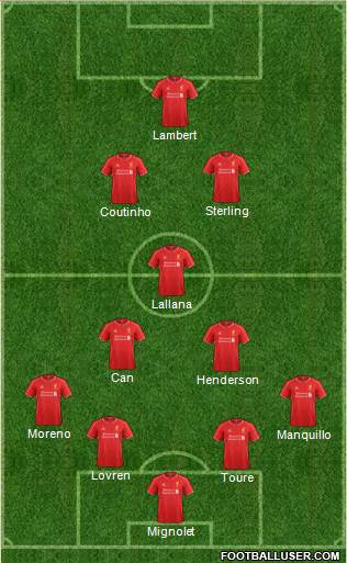 Liverpool Formation 2014