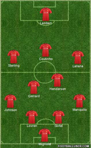 Liverpool Formation 2014