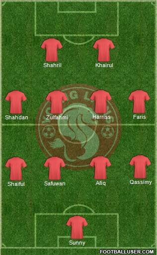 Young Lions Formation 2014