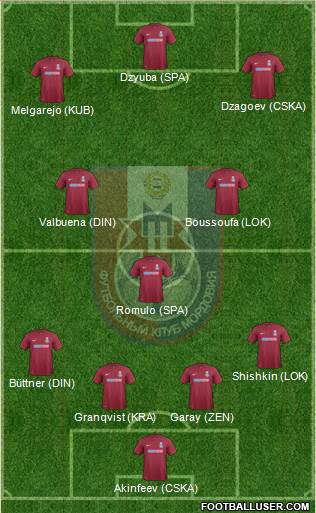 Mordovia Saransk Formation 2014
