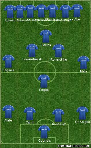 Chelsea Formation 2014