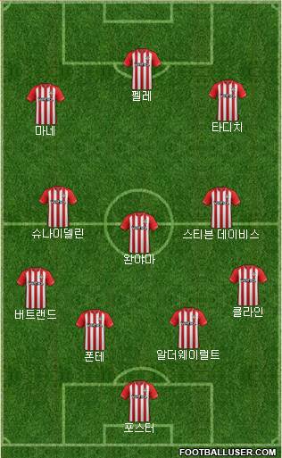 Southampton Formation 2014