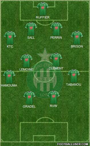 A.S. Saint-Etienne Formation 2014