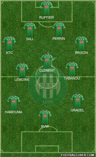 A.S. Saint-Etienne Formation 2014