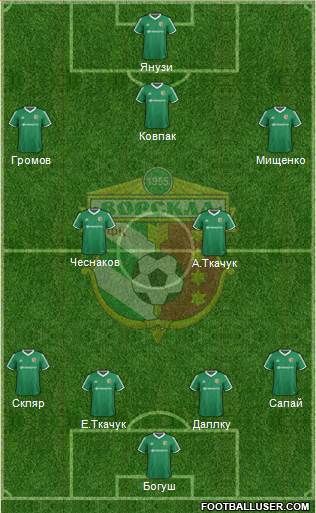 Vorskla Poltava football formation