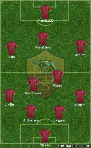 AS Roma Formation 2014