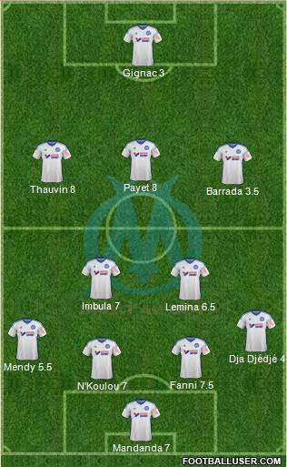 Olympique de Marseille Formation 2014