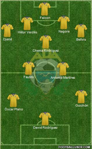 A.D. Alcorcón Formation 2014