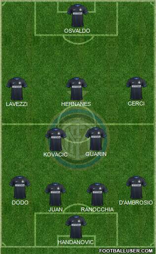 F.C. Internazionale Formation 2014