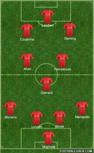 Liverpool Formation 2014