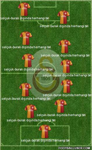 Galatasaray SK Formation 2014