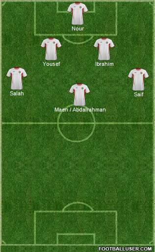 Jordan Formation 2014