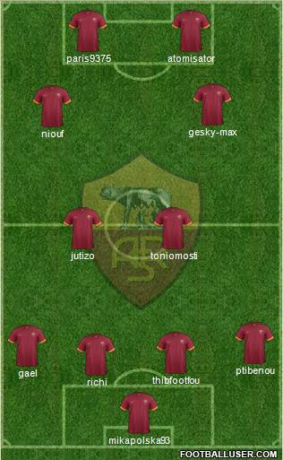 AS Roma Formation 2014