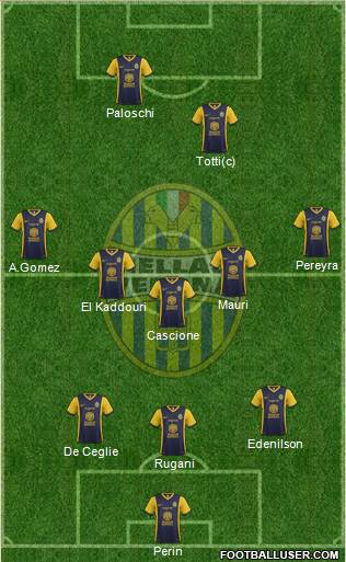 Hellas Verona Formation 2014