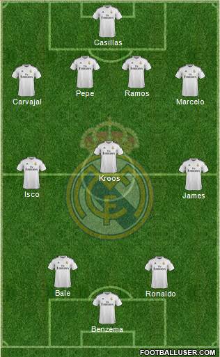 Real Madrid C.F. Formation 2014