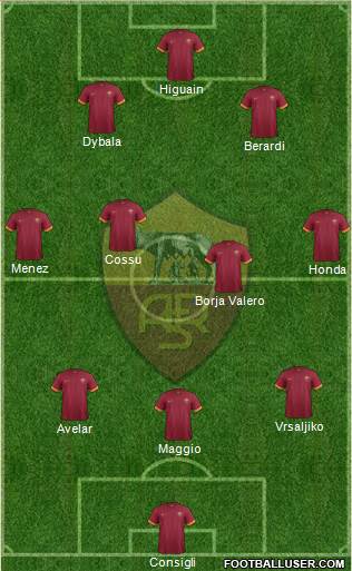 AS Roma Formation 2014