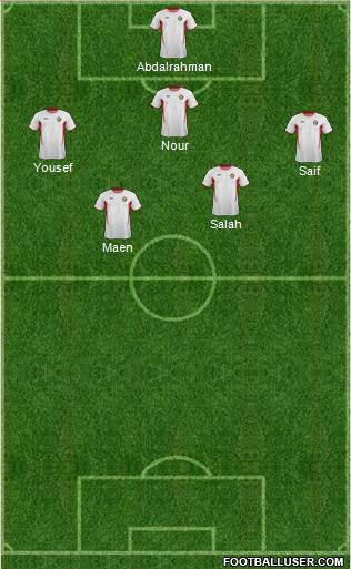 Jordan Formation 2014