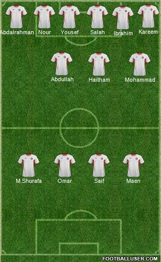 Jordan Formation 2014