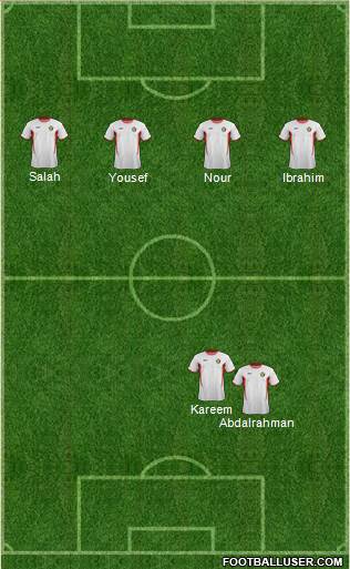 Jordan Formation 2014